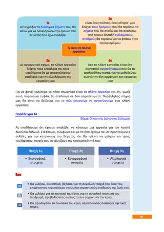 17
Για να φανεί καλύτερα το πόσο σημαντικό είναι το πλάνο εργασίας και ότι, χωρίς
αυτό, πορεύομαι τυφλά, θα σταθούμε σε δύο παραδείγματα. Παράλληλος στόχος
μας θα είναι να δείξουμε και το πώς μπορούμε να οργανώσουμε ένα πλάνο
εργασίας:
Παράδειγμα 1ο
Θέμα: Ο ποιητής Διονύσιος Σολωμός
Ας υποθέσουμε ότι έχουμε αναλάβει να κάνουμε μια εργασία για τον ποιητή
Διονύσιο Σολωμό. Σκέφτομαι, σύμφωνα και με τα όσα έχουμε πει σε προηγούμενες
σελίδες για την κατανόηση του θέματος, ότι θα πρέπει να μιλήσω για τρεις,
τουλάχιστον, πτυχές που να φωτίζουν την προσωπικότητά του:
Άρα:
Πτυχή 1η
• Βιογραφικά
στοιχεία
Πτυχή 2η
• Εργογραφικά
στοιχεία
Πτυχή 3η
• Αξιολογικά
στοιχεία
• Θα μιλήσω, συνοπτικά, βέβαια, για τη συνολική τροχιά του βίου του,
επιμένοντας περισσότερο στους πιο σημαντικούς σταθμούς της ζωής του.
α)
• Θα μιλήσω για το ποιητικό του έργο, για τη συνολική ποιητική του
διαδρομή, προβάλλοντας κυρίως τα πιο σημαντικά του έργα.
β)
• Θα αξιολογήσω το συνολικό του έργο, αξιοποιώντας διάφορες σχετικές
πηγές.
γ)
1ο
καταγράφει τα διαδοχικά βήματα που θα
κάνω για να ολοκληρώσω την έρευνα του
θέματος που έχω αναλάβει
2ο
είναι ένας πιλότος, ένας οδηγός· μου
δείχνει τους δρόμους, που θα περάσω, τα
σημεία που θα σταθώ και θα αναλύσω·
από ποιους δηλαδή ενδιάμεσους
σταθμούς θα περάσω για να φτάσω στον
προορισμό μου
3ο
ως οργανωτικό σχήμα, το πλάνο εργασίας
δείχνει ποια κεφάλαια και ποια
υποθέματα θα με απασχολήσουν
σταδιακά για την ολοκλήρωση της
εργασίας μου
4ο
άρα το πλάνο εργασίας είναι ένα
συνοπτικό οργανόγραμμα που θα το
ακολουθήσω πιστά, για να μεθοδεύσω
σωστά την όλη οργάνωση της εργασίας
μου
Τι είναι το πλάνο
εργασίας
 