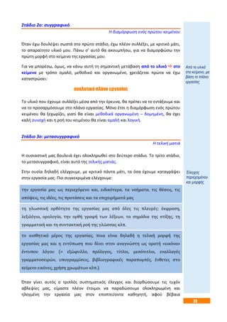 23
Στάδιο 2ο: συγγραφικό
Η διαμόρφωση ενός πρώτου κειμένου
Όταν έχω δουλέψει σωστά στο πρώτο στάδιο, έχω πλέον συλλέξει, με κριτικό μάτι,
το απαραίτητο υλικό μου. Πάνω σ’ αυτό θα ακουμπήσω, για να διαμορφώσω την
πρώτη μορφή στο κείμενο της εργασίας μου.
Για να μπορέσω, όμως, να κάνω αυτή τη σημαντική μετάβαση από το υλικό  στο
κείμενο με τρόπο ομαλό, μεθοδικό και οργανωμένο, χρειάζεται πρώτα να έχω
καταστρώσει:
αναλυτικό πλάνο εργασίας
Το υλικό που έχουμε συλλέξει μέσα από την έρευνα, θα πρέπει να το εντάξουμε και
να το προσαρμόσουμε στο πλάνο εργασίας. Μόνο έτσι η διαμόρφωση ενός πρώτου
κειμένου θα ξεχωρίζει, γιατί θα είναι μεθοδικά οργανωμένη – δομημένη, θα έχει
καλή συνοχή και η ροή του κειμένου θα είναι ομαλή και λογική.
Στάδιο 3ο: μετασυγγραφικό
Η τελική ματιά
Η ουσιαστική μας δουλειά έχει ολοκληρωθεί στο δεύτερο στάδιο. Το τρίτο στάδιο,
το μετασυγγραφικό, είναι αυτό της τελικής ματιάς.
Στην ουσία δηλαδή ελέγχουμε, με κριτικό πάντα μάτι, τα όσα έχουμε καταγράψει
στην εργασία μας. Πιο συγκεκριμένα ελέγχουμε:
την εργασία μας ως περιεχόμενο και, ειδικότερα, τα νοήματα, τις θέσεις, τις
απόψεις, τις ιδέες, τις προτάσεις και τα επιχειρήματά μας
τη γλωσσική ορθότητα της εργασίας μας από όλες τις πλευρές: έκφραση,
λεξιλόγιο, ορολογία, την ορθή γραφή των λέξεων, τα σημάδια της στίξης, τη
γραμματική και τη συντακτική ροή της γλώσσας κλπ.
το αισθητικό μέρος της εργασίας, ποια είναι δηλαδή η τελική μορφή της
εργασίας μας και η εντύπωση που δίνει στον αναγνώστη ως ορατή «εικόνα»
έντυπου λόγου (= εξώφυλλο, πρόλογος, τίτλοι, μεσότιτλοι, εναλλαγές
γραμματοσειρών, υπογραμμίσεις, βιβλιογραφικές παραπομπές, ένθετες στο
κείμενο εικόνες, χρήση χρωμάτων κλπ.)
Όταν γίνει αυτός ο τριπλός συστηματικός έλεγχος και διορθώσουμε τις τυχόν
αβλεψίες μας, είμαστε πλέον έτοιμοι να παραδώσουμε ολοκληρωμένη και
ηλεγμένη την εργασία μας στον εποπτεύοντα καθηγητή, αφού βέβαια
Από το υλικό
στο κείμενο, με
βάση το πλάνο
εργασίας
Έλεγχος
περιεχομένου
και μορφής
 