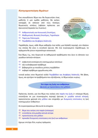 72
Κατηγοριοποίηση θεμάτων
Ένα οποιοδήποτε θέμα που θα διερευνήσει ένας
μαθητής ή μια ομάδα μαθητών, θα ανήκει
καταρχάς σε κάποιον από τους τέσσερις
θεματικούς κύκλους (εφόσον πρόκειται για
Ερευνητική Εργασία του Λυκείου):
 Ανθρωπιστικές και Κοινωνικές Επιστήμες
 Μαθηματικά, Φυσικές Επιστήμες, Τεχνολογία
 Τέχνη και Πολιτισμός
 Περιβάλλον και Αειφόρος Ανάπτυξη
Παράλληλα, όμως, κάθε θέμα καθορίζει ένα πεδίο, μια δηλαδή περιοχή, στο πλαίσιο
της οποίας θα γίνει η συνολική έρευνα. Με ένα συγκεκριμένο παράδειγμα, τα
πράγματα θα γίνουν περισσότερο κατανοητά.
Ένα θέμα, λ.χ., που διερευνά τα καθημερινά προβλήματα που ζουν οι κάτοικοι των
μεγάλων αστικών κέντρων:
 ασφυκτική συσσώρευση εκατομμυρίων κατοίκων
 οξύ κυκλοφοριακό πρόβλημα
 βεβαρημένο με ποικίλους ρύπους περιβάλλον
 σοβαρό πρόβλημα ηχομόλυνσης κλπ.
τυπικά ανήκει στον θεματικό κύκλο Περιβάλλον και Αειφόρος Ανάπτυξη. Με βάση,
όμως, και κριτήριο τα προβλήματα που εξετάζονται, το θέμα ανήκει κυρίως:
Πρόκειται, λοιπόν, για ένα θέμα που ανήκει στο παρόν της ζωής (= επίκαιρο θέμα),
εντοπίζεται σε μια συγκεκριμένη περιοχή έρευνας (= μεγάλα αστικά κέντρα),
προεκτείνεται χρονικά στο μέλλον και επηρεάζει με δυσμενείς επιπτώσεις τη ζωή
εκατομμυρίων ανθρώπων.
Αν συγκεντρώσουμε όλα αυτά τα στοιχεία:
 θέμα που ανήκει στο παρόν (επίκαιρο)
 εντοπίζεται στα μεγάλα αστικά κέντρα
 προεκτείνεται στο μέλλον
 προκαλεί δυσμενείς επιπτώσεις στη ζωή των ανθρώπων
έχουμε επιτύχει δύο, κυρίως πράγματα:
Στο τώρα της ζωής των ανθρώπων
(φυσικά, με προεκτάσεις στο μέλλον)
Ανθρωπιστικές και
Κοινωνικές Επιστήμες
Τέχνη και
Πολιτισμός
Περιβάλλον και
Αειφόρος Ανάπτυξη
Μαθηματικά,
Φυσικές
Επιστήμες,
Τεχνολογία
 