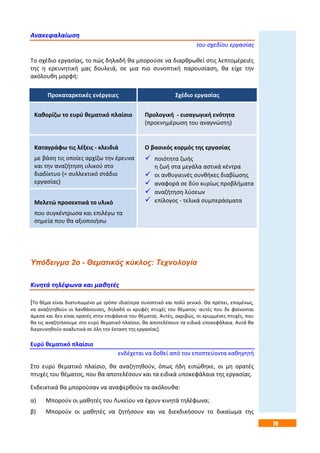 79
Ανακεφαλαίωση
του σχεδίου εργασίας
Το σχέδιο εργασίας, το πώς δηλαδή θα μπορούσε να διαρθρωθεί στις λεπτομέρειές
της η ερευνητική μας δουλειά, σε μια πιο συνοπτική παρουσίαση, θα είχε την
ακόλουθη μορφή:
Υπόδειγμα 2ο - Θεματικός κύκλος: Τεχνολογία
Κινητά τηλέφωνα και μαθητές
[Το θέμα είναι διατυπωμένο με τρόπο ιδιαίτερα συνοπτικό και πολύ γενικό. Θα πρέπει, επομένως,
να αναζητηθούν οι λανθάνουσες, δηλαδή οι κρυφές πτυχές του θέματος· αυτές που δε φαίνονται
άμεσα και δεν είναι ορατές στην επιφάνεια του θέματος. Αυτές, ακριβώς, οι κρυμμένες πτυχές, που
θα τις αναζητήσουμε στο ευρύ θεματικό πλαίσιο, θα αποτελέσουν τα ειδικά υποκεφάλαια. Αυτά θα
διερευνηθούν αναλυτικά σε όλη την έκταση της εργασίας].
Ευρύ θεματικό πλαίσιο
ενδέχεται να δοθεί από τον εποπτεύοντα καθηγητή
Στο ευρύ θεματικό πλαίσιο, θα αναζητηθούν, όπως ήδη ειπώθηκε, οι μη ορατές
πτυχές του θέματος, που θα αποτελέσουν και τα ειδικά υποκεφάλαια της εργασίας.
Ενδεικτικά θα μπορούσαν να αναφερθούν τα ακόλουθα:
α) Μπορούν οι μαθητές του Λυκείου να έχουν κινητά τηλέφωνα;
β) Μπορούν οι μαθητές να ζητήσουν και να διεκδικήσουν το δικαίωμα της
Προκαταρκτικές ενέργειες Σχέδιο εργασίας
Καθορίζω το ευρύ θεματικό πλαίσιο Προλογική - εισαγωγική ενότητα
(προενημέρωση του αναγνώστη)
Καταγράφω τις λέξεις - κλειδιά
με βάση τις οποίες αρχίζω την έρευνα
και την αναζήτηση υλικού στο
διαδίκτυο (= συλλεκτικό στάδιο
εργασίας)
Ο βασικός κορμός της εργασίας
 ποιότητα ζωής
η ζωή στα μεγάλα αστικά κέντρα
 οι ανθυγιεινές συνθήκες διαβίωσης
 αναφορά σε δύο κυρίως προβλήματα
 αναζήτηση λύσεων
 επίλογος - τελικά συμπεράσματαΜελετώ προσεκτικά το υλικό
που συγκέντρωσα και επιλέγω τα
σημεία που θα αξιοποιήσω
 