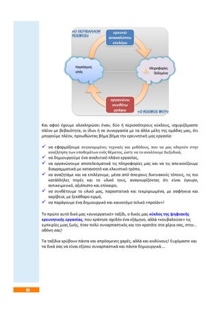 92
Και αφού έχουμε ολοκληρώσει έναν, δύο ή περισσότερους κύκλους, ισχυριζόμαστε
πλέον με βεβαιότητα, οι ίδιοι ή σε συνεργασία με τα άλλα μέλη της ομάδας μας, ότι
μπορούμε πλέον, προωθώντας βήμα βήμα την ερευνητική μας εργασία:
 να εφαρμόζουμε συγκεκριμένες τεχνικές και μεθόδους, που να μας οδηγούν στην
αναζήτηση των υποθεμάτων ενός θέματος, ώστε να το αναλύουμε διεξοδικά,
 να δημιουργούμε ένα αναλυτικό πλάνο εργασίας,
 να οργανώνουμε αποτελεσματικά τις πληροφορίες μας και να τις απεικονίζουμε
διαγραμματικά με κατανοητό και ελκυστικό τρόπο,
 να αναζητάμε και να επιλέγουμε, μέσα από άπειρους δικτυακούς τόπους, τις πιο
κατάλληλες πηγές και το υλικό τους, αναγνωρίζοντας ότι είναι έγκυρο,
αντικειμενικό, αξιόπιστο και επίκαιρο,
 να συνθέτουμε το υλικό μας, παραστατικά και τεκμηριωμένα, με σαφήνεια και
ακρίβεια, με ξεκάθαρο ειρμό,
 να παράγουμε ένα δημιουργικό και καινοτόμο τελικό «προϊόν»!
Το πρώτο αυτό δικό μας «συνεργατικό» ταξίδι, ο δικός μας κύκλος της ψηφιακής
ερευνητικής εργασίας, που κράτησε σχεδόν ένα εξάμηνο, αλλά «κουβαλούσε» τις
εμπειρίες μιας ζωής, ήταν πολύ συναρπαστικός και τον κρατάτε στα χέρια σας, στην…
οθόνη σας!
Τα ταξίδια κρύβουν πάντα και απρόσμενες χαρές, αλλά και κινδύνους! Ευχόμαστε και
τα δικά σας να είναι εξίσου συναρπαστικά και πάντα δημιουργικά….
 