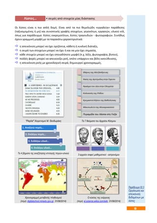 13 
• Λίςτεσ… ςειρζσ από ςτοιχεία μίασ διάςταςθσ 
Οι λίςτεσ είναι θ πιο απλι δομι. Είναι από τα πιο κεμελιϊδθ «εργαλεία» παράκεςθσ 
(ταξινομθμζνθσ ι μθ) και ςυνοπτικισ γραφισ ςτοιχείων, γεγονότων, εργαςιϊν, υλικοφ κτλ, 
όπωσ για παράδειγμα: λίςτεσ εκκρεμοτιτων, λίςτεσ τραγουδιϊν - φωτογραφιϊν. Συνικωσ 
ζχουν γραμμικι μορφι με τα παρακάτω χαρακτθριςτικά: 
 θ απεικόνιςθ μπορεί να ζχει οριηόντια, κάκετθ ι κυκλικι διάταξθ, 
 θ ςειρά των ςτοιχείων μπορεί να ζχει ι και να μθν ζχει ςθμαςία, 
 κάκε ςτοιχείο μπορεί να ζχει οποιαδιποτε μορφι (π.χ. λζξθ, φωτογραφία, βίντεο), 
 πολλζσ φορζσ μπορεί να απεικονίηει ροι, οπότε υπάρχουν και βζλθ κατεφκυνςθσ, 
 θ απεικόνιςθ ροισ με χρονολογικι ςειρά, δθμιουργεί χρονογραμμζσ. 
"Playlist" Χαηξεηηζκνί Μ. Θενδσξάθε 
Τα 7 ζαύκαηα ηνπ Αξραίνπ Κόζκνπ 
Τα 4 βήκαηα ηεο αλαδήηεζεο-επηινγήο πεγώλ-πιηθνύ 
3 αξραίνη ζνθνί καζεκαηηθνί - αζηξνλόκνη 
Χξνλνγξακκή κεηαβνιήο πιεζπζκνύ 
(πεγή: digitalschool.minedu.gov.gr, 31/08/2014) 
Ο θύθινο ηεο ελέξγεηαο 
(πεγή: el.science.wikia.com/wiki, 31/08/2014) 
1. Αναηθτϊ πθγζσ… 
2. Επιλζγω πθγζσ… 
3. Συλλζγω υλικό… 
4. Επιλζγω υλικό… 
Οξγάλσζε θαη 
απεηθόληζε 
δεδνκέλσλ κε 
ιίζηεο 
 