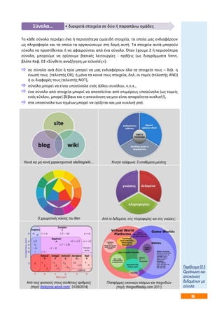 15 
• διακριτά ςτοιχεία Σφνολα… ςε δφο ι παραπάνω ομάδεσ 
Το κάκε ςφνολο περιζχει ζνα ι περιςςότερα ομοειδι ςτοιχεία, τα οποία μασ ενδιαφζρουν 
ωσ πλθροφορία και τα οποία τα οργανϊνουμε ςτθ δομι αυτι. Τα ςτοιχεία αυτά μποροφν 
εφκολα να προςτίκενται ι να αφαιροφνται από ζνα ςφνολο. Όταν ζχουμε 2 ι περιςςότερα 
ςφνολα, μποροφμε να ορίςουμε βαςικζσ λειτουργίεσ - πράξεισ (ωσ διαγράμματα Venn, 
βλζπε Κεφ. 03 «Σφνκετθ αναηιτθςθ με τελεςτζσ»): 
 ςε ςφνολα ανά δφο ι τρία μπορεί να μασ ενδιαφζρουν όλα τα ςτοιχεία τουσ – δθλ. θ 
ζνωςι τουσ (τελεςτισ OR), ι μόνο τα κοινά τουσ ςτοιχεία, δθλ. οι τομζσ (τελεςτισ AND) 
ι οι διαφορζσ τουσ (τελεςτισ NOT), 
 ςφνολα μπορεί να είναι υποςφνολα ενόσ άλλου ςυνόλου, κ.ο.κ., 
 ζνα ςφνολο από ςτοιχεία μπορεί να αποτελείται από επιμζρουσ υποςφνολα (ωσ τομείσ 
ενόσ κφκλου, μπορεί βζβαια και θ απεικόνιςθ να μθν είναι απαραίτθτα κυκλικι!), 
 ςτα υποςφνολα των τομζων μπορεί να ορίηεται και μια κυκλικι ροι. 
Κνηλά θαη κε θνηλά ραξαθηεξηζηηθά site/blog/wiki… 
Κηλεηά ηειέθσλα: 3 ππνζέκαηα κειέηεο 
Ο ρξσκαηηθόο θύθινο ηνπ Itten 
Από ηα δεδνκέλα, ζηηο πιεξνθνξίεο θαη ζηηο γλώζεηο; 
Από ηνπο θπζηθνύο ζηνπο ζύλζεηνπο αξηζκνύο 
(πεγή: thinkzone.wlonk.com/, 31/08/2014) 
Πιαηθόξκεο εηθνληθώλ θόζκσλ θαη παηρληδηώλ 
(πεγή: thingsoftheday.com 2011) 
Οξγάλσζε θαη 
απεηθόληζε 
δεδνκέλσλ κε 
ζύλνια 
 