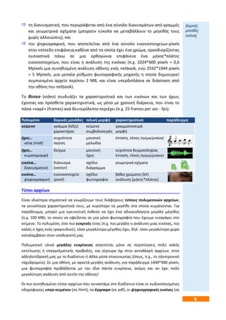 9 
 τθ διανυςματικι, που περιγράφεται από ζνα ςφνολο διανυςμάτων από γραμμζσ 
και γεωμετρικά ςχιματα (μποροφν εφκολα να μεταβάλλουν το μζγεκόσ τουσ 
χωρίσ αλλοιϊςεισ), και 
 τθν ψθφιογραφικι, που αποτελείται από ζνα ςφνολο εικονοςτοιχείων-pixels 
ςτθν επίπεδθ επιφάνεια,κακζνα από τα οποία ζχει ζνα χρϊμα, προςδιορίηοντασ 
ουςιαςτικά πάνω ςε μια ορκογϊνια επιφάνεια ζνα μικοσ*πλάτοσ 
εικονοςτοιχείων, που είναι θ ανάλυςθ τθσ εικόνασ (π.χ. 1024*600 pixels = 0,6 
Mpixels μια ςυνθκιςμζνθ ανάλυςθ οκόνθσ ενόσ netbook, ενϊ 2592*1944 pixels 
= 5 Mpixels, μια μεςαία ρφκμιςθ φωτογραφικισ μθχανισ θ οποία δθμιουργεί 
ςυμπιεςμζνο αρχείο περίπου 2 MB, και είναι υπερδιπλάςια ςε διάςταςθ από 
τθν οκόνθ του netbook). 
To βίντεο (video) ςυνδυάηει τα χαρακτθριςτικά και των εικόνων και των ιχων, 
ζχοντασ και πρόςκετα χαρακτθριςτικά, ωσ μζςο με χρονικι διάρκεια, που είναι το 
πόςα «καρζ» (frames) ανά δευτερόλεπτο περιζχει (π.χ. 25 frames per sec - fps). 
Πολυμζςο δομικζσ μονάδεσ τελικι μορφι χαρακτθριςτικά παράδειγμα 
κείμενο γράμμα (λζξθ) 
ιχοσ… 
νότα (midi) 
ιχοσ… 
κυματομορφι 
εικόνα… 
διανυςματικι 
εικόνα… 
ψθφιογραφικι 
Τφποι αρχείων 
χαρακτιρασ 
κείμενο 
ςυμβολοςειρζσ 
γραμματοςειρά 
μορφι 
ςυχνότθτα 
παφςθ 
μουςικι 
μελωδία 
ζνταςθ, τόνοσ (πρίμα/μπάςα) 
δείγμα μουςικι 
ιχοσ 
ςυχνότθτα δειγματολθψίασ 
ζνταςθ, τόνοσ (πρίμα/μπάςα) 
διάνυςμα 
(vector) 
ςχζδιο 
διάγραμμα 
γεωμετρικά ςχιματα 
εικονοςτοιχείο 
(pixel) 
ςχζδιο 
φωτογραφία 
βάκοσ χρϊματοσ (bit) 
ανάλυςθ (μικοσ*πλάτοσ) 
Είναι ιδιαίτερα ςθμαντικό να γνωρίηουμε τουσ διάφορουσ τφπουσ πολυμεςικϊν αρχείων, 
τα γενικότερα χαρακτθριςτικά τουσ, με κυριότερο τα μεγζκθ ςτα οποία κυμαίνονται. Για 
παράδειγμα, μπορεί μια ερευνθτικι ζκκεςθ να ζχει ζνα αδικαιολόγθτα μεγάλο μζγεκοσ 
(π.χ. 100 MB), το οποίο να οφείλεται ςε μία μόνο φωτογραφία που ζχουμε ειςαγάγει ςτο 
κείμενο. Το πολυμζςο, όςο πιο ευκρινζσ είναι (π.χ. πιο μεγάλθ θ ανάλυςθ μιασ εικόνασ, πιο 
καλόσ ο ιχοσ ενόσ τραγουδιοφ), τόςο μεγαλφτερο μζγεκοσ ζχει, δθλ. τόςο μεγαλφτερο χϊρο 
καταλαμβάνει ςτον υπολογιςτι μασ. 
Πολυμεςικό υλικό μεγάλθσ ευκρίνειασ απαιτείται μόνο ςε περιπτϊςεισ πολφ καλισ 
εκτφπωςθσ ι επαγγελματικισ προβολισ, και ςίγουρα όχι ςτθν ανταλλαγι αρχείων, ςτθν 
αλλθλεπίδραςι μασ με το διαδίκτυο ι άλλα μζςα επικοινωνίασ (όπωσ, π.χ., το θλεκτρονικό 
ταχυδρομείο). Σε μια οκόνθ, με αρκετά μεγάλθ ανάλυςθ, για παράδειγμα 1440*900 pixels, 
μια φωτογραφία προβάλλεται με τθν ίδια πάντα ευκρίνεια, ακόμθ και αν ζχει πολφ 
μεγαλφτερθ ανάλυςθ από αυτιν τθσ οκόνθσ! 
Οι πιο ςυνθκιςμζνοι τφποι αρχείων που ςυναντάμε ςτο διαδίκτυο είναι οι κωδικοποιθμζνεσ 
πλθροφορίεσ υπερ-κειμζνου (ςε html), τα ζγγραφα (ςε pdf), οι ψθφιογραφικζσ εικόνεσ (ςε 
Γνκηθέο 
κνλάδεο 
εηθόλαο 
 