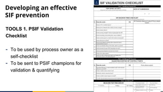 Psif Icon PSIF Prevention Program & Strategy - Updated 2023.pptx
