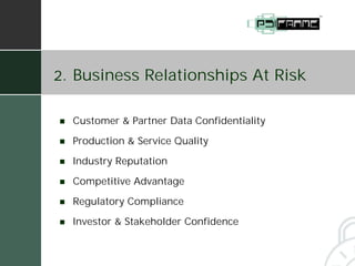 2. Business Relationships At Risk


!   Customer & Partner Data Confidentiality

!   Production & Service Quality

!   Industry Reputation

!   Competitive Advantage

!   Regulatory Compliance

!   Investor & Stakeholder Confidence
 