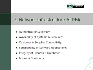 3. Network Infrastructure At Risk


!   Authentication & Privacy

!   Availability of Systems & Resources

!   Customer & Supplier Connectivity

!   Functionality of Software Applications

!   Integrity of Records & Databases

!   Business Continuity
 
