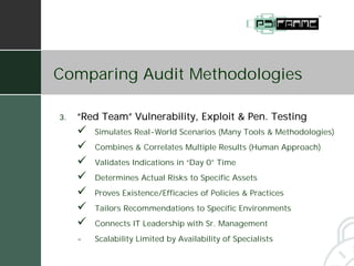 Comparing Audit Methodologies

3.   “Red Team” Vulnerability, Exploit & Pen. Testing
     "   Simulates Real-World Scenarios (Many Tools & Methodologies)
     "   Combines & Correlates Multiple Results (Human Approach)
     "   Validates Indications in “Day 0” Time
     "   Determines Actual Risks to Specific Assets
     "   Proves Existence/Efficacies of Policies & Practices
     "   Tailors Recommendations to Specific Environments
     "   Connects IT Leadership with Sr. Management
     -   Scalability Limited by Availability of Specialists
 