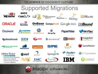 Hummingbird Ascii PSIGEN Document Capture | PPTX