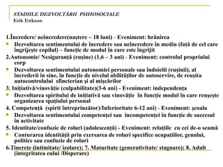 STADIILE DEZVOLTĂRII  PSIHOSOCIALE Erik Erikson 1.Încredere/ neîncredere(naştere – 18 luni)  -  Eveniment: hrănirea Dezvoltarea sentimentului de încredere sau neîncredere în mediu (faţă de cel care  îngrijeşte copilul) – funcţie de modul în care este îngrijit  2.Autonomie/ Nesiguranţă (ruşine) (1,6 – 3 ani)  -  Eveniment: controlul propriului corp Dezvoltarea sentimentului autonomiei personale sau îndoielii (ruşinii) , al încrederii în sine,  în funcţie de nivelul abilităţilor de autoservire, de reuşita autocontrolului  sfincterian şi a l  mişcărilor 3. Iniţiativă/vinovăţie (culpabilitate)(3-6 ani)  - Eveniment: independenţa Dezvoltarea spiritului de iniţiativă sau vinovăţie  în funcţie modul în care reuşeşte organizarea spaţiului personal 4. Competenţă  (spirit întreprinzător)/Inferioritate 6-12 ani)  -  Eveniment: şcoala Dezvoltarea sentimentului competenţei sau  incompetenţei în funcţie de succesul în activitate 5. Identitate/confuzie de roluri (adolescenţă)  - Eveniment: relaţiile  cu cei de-o seamă Conturarea identităţii prin exersarea de roluri specifice ocupaţiilor, genului, politice sau confuzie de roluri 6.Tinereţe (intimitate/ izolare); 7. Maturitate (generativitate/ stagnare); 8. Adult (integritatea eului /Disperare) 