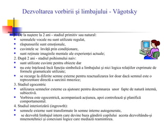 Dezvoltarea vorbirii şi limbajului - Vâgotsky  1. De la naştere la 2 ani - stadiul primitiv sau natural: semnalele vocale nu sunt utilizate regulat,  răspunsurile sunt emoţionale,  cuvintele se  învăţă prin condiţionare,  sunt reţinute imaginile mentale ale experienţei actuale;  2. După 2 ani - stadiul psihismului naiv:  sunt utilizate cuvinte pentru obiecte dar  nu este înţeleasă încă funcţia simbolică a limbajului şi nici logica relaţiilor exprimate de formele gramaticale utilizate;  se recurge la diferite semne externe pentru reactualizarea lor doar dacă semnul este o reprezentare directă a sarcinii mnezice;  3. Stadiul egocentric  utilizarea semnelor externe ca ajutoare pentru desemnarea  unor  fapte de natură internă, subiectivă.  Vorbirea este egocentrică, acompaniază acţiunea, apoi controlează şi planifică comportamentul.  4. Stadiul interiorizării (ingrowth): semnele externe sunt transformate în semne interne autogenerate, se dezvoltă limbajul intern care devine baza gândirii copilului  acesta dezvoltându-şi mnemotehnici şi conexiuni logice care mediază reamintirea.  