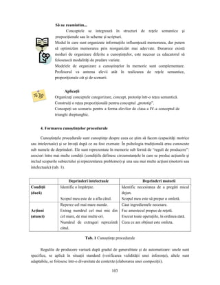 103
Să ne reamintim...
Conceptele se integrează în structuri de reţele semantice şi
propoziţionale sau în scheme şi scripturi.
Modul în care sunt organizate informaţiile influenţează memorarea, dar putem
să optimizăm memorarea prin reorganizări mai adecvate. Deoarece există
moduri de organizare diferite a cunoştinţelor, este necesar ca educatorul să
folosească modalităţi de predare variate.
Modelele de organizare a cunoştinţelor în memorie sunt complementare.
Profesorul va antrena elevii atât în realizarea de reţele semantice,
propoziţionale cât şi de scenarii.
Aplicaţii
Organizaţi conceptele categorizare, concept, prototip într-o reţea semantică.
Construiţi o reţea propoziţională pentru conceptul „prototip”.
Concepeţi un scenariu pentru a forma elevilor de clasa a IV-a conceptul de
triunghi dreptunghic.
4. Formarea cunoştinţelor procedurale
Cunoştinţele procedurale sunt cunoştinţe despre ceea ce ştim să facem (capacităţi motrice
sau intelectuale) şi se învaţă după ce au fost exersate. În psihologia tradiţională erau cunoscute
sub numele de deprinderi. Ele sunt reprezentate în memorie sub formă de “reguli de producere”:
asocieri între mai multe condiţii (condiţiile definesc circumstanţele în care se produc acţiunile şi
includ scopurile subiectului şi reprezentarea problemei) şi una sau mai multe acţiuni (motorii sau
intelectuale) (tab. 1).
Deprinderi intelectuale Deprinderi motorii
Condiţii
(dacă)
Identific o împărţire.
Scopul meu este de a afla câtul.
Identific necesitatea de a pregăti micul
dejun.
Scopul meu este să prepar o omletă.
Acţiuni
(atunci)
Reperez cel mai mare număr.
Extrag numărul cel mai mic din
cel mare, de mai multe ori.
Numărul de extrageri reprezintă
câtul.
Caut ingredientele necesare.
Fac amestecul propus de reţetă.
Execut toate operaţiile, în ordinea dată.
Ceea ce am obţinut este omleta.
Tab. 1 Cunoştinţe procedurale
Regulile de producere variază după gradul de generalitate şi de automatizare: unele sunt
specifice, se aplică în situaţii standard (verificarea validităţii unei inferenţe), altele sunt
adaptabile, se folosesc într-o diversitate de contexte (elaborarea unei compoziţii).
 