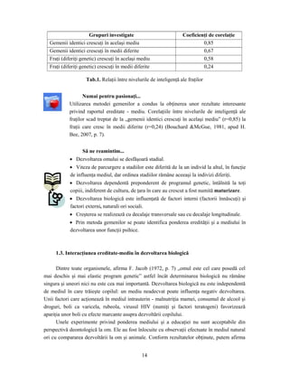 14
Grupuri investigate Coeficienţi de corelaţie
Gemenii identici crescuţi în acelaşi mediu 0,85
Gemenii identici crescuţi în medii diferite 0,67
Fraţi (diferiţi genetic) crescuţi în acelaşi mediu 0,58
Fraţi (diferiţi genetic) crescuţi în medii diferite 0,24
Tab.1. Relaţii între nivelurile de inteligenţă ale fraţilor
Numai pentru pasionaţi...
Utilizarea metodei gemenilor a condus la obţinerea unor rezultate interesante
privind raportul ereditate - mediu. Corelaţiile între nivelurile de inteligenţă ale
fraţilor scad treptat de la „gemenii identici crescuţi în acelaşi mediu” (r=0,85) la
fraţii care cresc în medii diferite (r=0,24) (Bouchard &McGue, 1981, apud H.
Bee, 2007, p. 7).
Să ne reamintim...
• Dezvoltarea omului se desfăşoară stadial.
• Viteza de parcurgere a stadiilor este diferită de la un individ la altul, în funcţie
de influenţa mediul, dar ordinea stadiilor rămâne aceeaşi la indivizi diferiţi.
• Dezvoltarea dependentă preponderent de programul genetic, întâlnită la toţi
copiii, indiferent de cultura, de ţara în care au crescut a fost numită maturizare.
• Dezvoltarea biologică este influenţată de factori interni (factorii înnăscuţi) şi
factori externi, naturali ori sociali.
• Creşterea se realizează cu decalaje transversale sau cu decalaje longitudinale.
• Prin metoda gemenilor se poate identifica ponderea eredităţii şi a mediului în
dezvoltarea unor funcţii psihice.
1.3. Interacţiunea ereditate-mediu în dezvoltarea biologică
Dintre toate organismele, afirma F. Jacob (1972, p. 7) „omul este cel care posedă cel
mai deschis şi mai elastic program genetic” astfel încât determinarea biologică nu rămâne
singura şi uneori nici nu este cea mai importantă. Dezvoltarea biologică nu este independentă
de mediul în care trăieşte copilul: un mediu neadecvat poate influenţa negativ dezvoltarea.
Unii factori care acţionează în mediul intrauterin - malnutriţia mamei, consumul de alcool şi
droguri, boli ca varicela, rubeola, virusul HIV (numiţi şi factori teratogeni) favorizează
apariţia unor boli cu efecte marcante asupra dezvoltării copilului.
Unele experimente privind ponderea mediului şi a educaţiei nu sunt acceptabile din
perspectivă deontologică la om. Ele au fost înlocuite cu observaţii efectuate în mediul natural
ori cu compararea dezvoltării la om şi animale. Conform rezultatelor obţinute, putem afirma
 