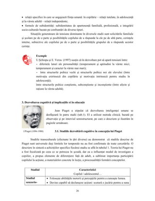26
• relaţii specifice în care se angajează fiinţa umană: în copilărie – relaţii tutelate, în adolescenţă
şi la vârsta adultă – relaţii independente;
• formele de subidentităţi: subidentitatea de apartenenţă familială, profesională, a integrării
socio-culturale bazate pe confruntări de diverse tipuri.
Situaţiile generatoare de tensiune dominante în diversele stadii sunt solicitările familiale
şi şcolare pe de o parte şi posibilităţile copilului de a răspunde la ele pe de altă parte, cerinţele
interne, subiective ale copilului pe de o parte şi posibilităţile grupului de a răspunde acestor
cerinţe.
Exemple
U.Şchiopu şi E. Verza (1997) susţin că în dezvoltare pot să apară tensiuni între:
- diferitele laturi ale personalităţii (temperament şi aptitudini la vârste mici;
temperament şi caracter la vârste mai mari);
- între structurile psihice vechi şi structurile psihice noi ale elevului (între
motivaţia extrinsecă din copilărie şi motivaţia intrinsecă pentru studiu în
adolescenţă);
între structurile psihice conştiente, subconştiente şi inconştiente (între afecte şi
raţiune la vârsta adultă).
3. Dezvoltarea cognitivă şi implicaţiile ei în educaţie
Jean Piaget a stipulat că dezvoltarea inteligenţei umane se
desfăşoară în patru stadii (tab.1). El a utilizat metoda clinică, bazată pe
observaţie şi pe interviul semistructurat, pe care o descriem şi ilustrăm în
paginile următoare.
3.1. Stadiile dezvoltării cognitive în concepţia lui Piaget
Studiile transculturale (efectuate în ţări diverse) au demonstrat că stadiile descrise de
Piaget sunt universale deşi limitele lor temporale nu au fost confirmate de toate cercetările. O
descriere în sinteză a achiziţiilor specifice fiecărui stadiu se află în tabelul 1. Teoria lui Piaget nu
a fost focalizată pe ceea ce se petrecea în şcoală, dar ea a influenţat modul de investigare a
copiilor, a propus elemente de diferenţiere faţă de adult, a subliniat importanţa participării
copilului la acţiune, a materialelor concrete în lecţie, a procesualităţii formării conceptelor.
Stadiul Caracteristici
Copilul / adolescentul…
Stadiul
senzorio-
• Foloseşte abilităţile motorii şi percepţiile pentru a cunoaşte lumea.
• Devine capabil să declanşeze acţiuni: scutură o jucărie pentru a suna
J.Piaget (1896-1980)
 