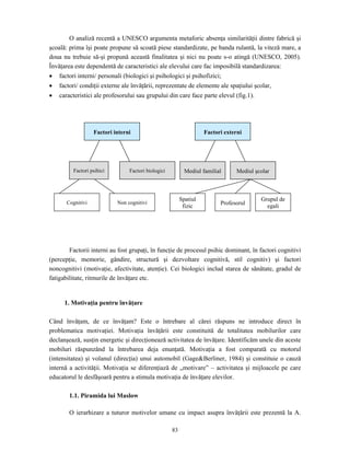 83
O analiză recentă a UNESCO argumenta metaforic absenţa similarităţii dintre fabrică şi
şcoală: prima îşi poate propune să scoată piese standardizate, pe banda rulantă, la viteză mare, a
doua nu trebuie să-şi propună această finalitatea şi nici nu poate s-o atingă (UNESCO, 2005).
Învăţarea este dependentă de caracteristici ale elevului care fac imposibilă standardizarea:
• factori interni/ personali (biologici şi psihologici şi psihofizici;
• factori/ condiţii externe ale învăţării, reprezentate de elemente ale spaţiului şcolar,
• caracteristici ale profesorului sau grupului din care face parte elevul (fig.1).
Factorii interni au fost grupaţi, în funcţie de procesul psihic dominant, în factori cognitivi
(percepţie, memorie, gândire, structură şi dezvoltare cognitivă, stil cognitiv) şi factori
noncognitivi (motivaţie, afectivitate, atenţie). Cei biologici includ starea de sănătate, gradul de
fatigabilitate, ritmurile de învăţare etc.
1. Motivaţia pentru învăţare
Când învăţam, de ce învăţam? Este o întrebare al cărei răspuns ne introduce direct în
problematica motivaţiei. Motivaţia învăţării este constituită de totalitatea mobilurilor care
declanşează, susţin energetic şi direcţionează activitatea de învăţare. Identificăm unele din aceste
mobiluri răspunzând la întrebarea deja enunţată. Motivaţia a fost comparată cu motorul
(intensitatea) şi volanul (direcţia) unui automobil (Gage&Berliner, 1984) şi constituie o cauză
internă a activităţii. Motivaţia se diferenţiază de „motivare” – activitatea şi mijloacele pe care
educatorul le desfăşoară pentru a stimula motivaţia de învăţare elevilor.
1.1. Piramida lui Maslow
O ierarhizare a tuturor motivelor umane cu impact asupra învăţării este prezentă la A.
Factori biologici
Factori interni Factori externi
Factori psihici
Cognitivi Non cognitivi
Mediul familial Mediul şcolar
Spatiul
fizic
Profesorul
Grupul de
egali
 