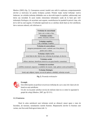 84
Maslow (2005) (fig. 2). Cunoaşterea acestei ierarhii este utilă în explicarea comportamentului
elevilor şi motivarea lor pentru învăţarea şcolară. Primele trepte includ trebuinţe/ motive
înnăscute, iar celelalte trebuinţe dobândite care se dezvoltă treptat în copilărie, adolescenţă, mai
târziu sau niciodată. În acest model, intensitatea trebuinţelor scade de la bază spre vârf:
trebuinţele fiziologice, de securitate sunt urgente, nesatisfacerea lor punând în pericol viaţa, cele
de la vârf nu sunt urgente. O trebuinţă superioară nu se satisface decât dacă au fost satisfăcute,
într-o oarecare măsură, cele inferioare ei.
Trebuinţe de autorealizare
atingerea potenţialului creativ, realizări care îi fac plăcere,
pentru care e dotat.
Trebuinţe relative la Eu
stimă faţă de alţii, faţă de sine, trebuinţa de prestigiu, de decizie
Trebuinţe sociale
afiliere, adeziune, identificare afectivă cu un grup (familie, comunitate)
Trebuinţe de securitate
echilibru emoţional, asigurare a condiţiilor de muncă, viaţă, apărare contra primejdiilor
Trebuinţe fiziologice
hrană, apă, adăpost, repaus, nevoia de apărare a sănătăţii, trebuinţe sexuale
Fig. 2. Piramida trebuinţelor
Exemple
Este dificil pentru un profesor să activeze trebuinţa de a şti a unui elev dacă cele de
hrană nu sunt satisfăcute.
Un elev nu îşi poate satisface nevoia de realizare dacă nu se simte în siguranţă în
grupul de colegi (Maslow, 2007, pp. 82-111).
1.2. Frustrarea
Dacă în calea satisfacerii unei trebuinţe există un obstacol, atunci apare o stare de
încordare, de tensiune, nemulţumire numită frustrare. Răspunsurile elevilor la frustrare sunt
variate, mai frecventă fiind agresivitatea (tab. 1).
Trebuinţe estetice
ordine, structură, simetrie
Trebuinţe cognitive
a şti, a înţelege, a explica
Trebuinţe de concordanţă
între a şti, a simţi, a face
 