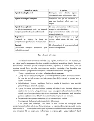 85
Denumirea reacţiei Exemple
Agresivitate în plan real Distrugerea unor obiecte, jignirea
profesorului care a acordat o notă mică.
Agresivitate în plan imaginar Închipuirea unui şir de nenorociri în
care sunt implicaţi colegii care l-au
respins.
Agresivitate deplasată
(se descarcă asupra unui obiect sau persoană
mai puţin periculoasă decât cea frustrantă)
Un elev admonestat de profesor devine
agresiv cu colegul de bancă.
Copiii crescuţi într-un mediu sever sunt
agresivi cu jucăriile.
Regresiunea
(subiectul se întoarce la forme de
comportament specifice unui stadiu anterior)
Copilul de şapte ani reîncepe să-şi sugă
degetul, când mama lui este grav
bolnavă.
Fantezia
(satisfacerea dorinţelor neîmplinite prin
realizări imaginare)
Elevul nemulţumit de note se consolează
visând că este premiant.
Tab. 1. Reacţii la frustrare
Frustrarea este un fenomen inevitabil în viaţa copiilor, a elevilor. Când este moderată, ea
are efecte benefice asupra dezvoltării personalităţii, conducând la depăşirea situaţiei frustrante.
Personalităţile echilibrate posedă toleranţă la frustrare, suportând, în anumite limite, stări de
tensiune intensă fără a dezvolta comportamente agresive, patologice. Când frustrările sunt
repetate, numerose apar probleme de adaptare: comportamente violente, indisciplină.
Pentru a creşte toleranţa la frustrare aplicaţi următorul program:
• Ajutaţi elevii să aprecieze câştigurile şi costurile pe termen scurt ale evitării disconfortu-
lui creat de sarcinile şcolare, apoi să evalueze beneficiile tolerării pe termen scurt a
acestui disconfort.
• Folosiţi efectul Premack: condiţionaţi finalizarea temelor de îndeplinirea unor activităţi
preferate de elevi (Internet, jocuri etc.)
• Ajutaţi elevii să-şi modifice credinţele iraţionale privind activitatea şcolară şi relaţiile din
acest mediu. Exemplu: „Nu pot să stau 2 ore pe scaun pentru a lucra la matematică!", în
sensul „Nu-mi place să consum 2 ore pentru matematică, dar pot suporta acest disconfort
pentru a depăşi momentul dificil." Reamintiţi-le că au reuşit şi în alte momente.
• Învăţaţi elevii să fragmenteze sarcinile dificile, să caute ajutor sănătos.
• Recompensaţi finalizarea fiecărei sarcini mici şi frustrante.
Când grupul este ameninţat, când elevii se simt victime ale nedreptăţii apare
comportamentul violent sub diverse forme: refuz de a se supune ordinelor profesorului, insulte,
violenţe directe. O formă de violenţă ce apare în grupurile de elevi este violenţa deplasată asupra
unui coleg mai slab sau asupra unui profesor care nu se poate apăra - „ţapul ispăşitor”. Ţapul
 