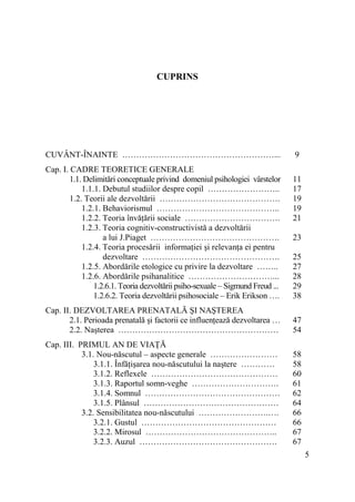 CUPRINS

CUVÂNT-ÎNAINTE ………………………………………………...

9

Cap. I. CADRE TEORETICE GENERALE
1.1. Delimitări conceptuale privind domeniul psihologiei vârstelor
1.1.1. Debutul studiilor despre copil ……………………..
1.2. Teorii ale dezvoltării …………………………………….
1.2.1. Behaviorismul ……………………………………..
1.2.2. Teoria învăŃării sociale …………………………….
1.2.3. Teoria cognitiv-constructivistă a dezvoltării
a lui J.Piaget ……………………………………….
1.2.4. Teoria procesării informaŃiei şi relevanŃa ei pentru
dezvoltare ………………………………………….
1.2.5. Abordările etologice cu privire la dezvoltare ……..
1.2.6. Abordările psihanalitice …………………………...
1.2.6.1. Teoria dezvoltării psiho-sexuale – Sigmund Freud ...
1.2.6.2. Teoria dezvoltării psihosociale – Erik Erikson ….

25
27
28
29
38

Cap. II. DEZVOLTAREA PRENATALĂ ŞI NAŞTEREA
2.1. Perioada prenatală şi factorii ce influenŃează dezvoltarea …
2.2. Naşterea …………………………………………………

47
54

Cap. III. PRIMUL AN DE VIAłĂ
3.1. Nou-născutul – aspecte generale ……………………
3.1.1. ÎnfăŃişarea nou-născutului la naştere …………
3.1.2. Reflexele ………………………………………
3.1.3. Raportul somn-veghe ………………………….
3.1.4. Somnul …………………………………………
3.1.5. Plânsul …………………………………………
3.2. Sensibilitatea nou-născutului …………………….….
3.2.1. Gustul …………………………………………
3.2.2. Mirosul ………………………………………..
3.2.3. Auzul ………………………………………….

58
58
60
61
62
64
66
66
67
67

11
17
19
19
21
23

5

 