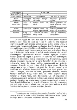 Scala Apgar
PARAMETRI
Ritm cardiac
Efort
respirator
Reflex
iritabilitate
Tonus
muscular
Culoare

0
Inexistent
Nu respiră
60 de sec
Nici
o
reacŃie
Flasc total
Corp şi
extremităŃi
vineŃii

PUNCTAJ
1
Sub 100/min
RespiraŃie neregulată slabă
ReacŃie slabă de
reflex
Flexiuni slabe ale
braŃelor şi picioarelor
Corp roz cu extremităŃi vineŃii

2
100 până la 140/min
RespiraŃie puternică
şi plâns
ReacŃie puternică de
reflex (strănut, tuse,
grimase)
Flexiuni puternice ale
braŃelor şi picioarelor
Corp şi extremităŃi
complet roz

Un scor Apgar de 7 sau mai mult de 7 indică faptul că starea
copilului este bună, un scor de 4 sau 6 arată că este necesară
intervenŃia pentru echilibrarea respiraŃiei sau a altor semne vitale, la
mai puŃin de 4 se consideră starea copilului ca fiind foarte gravă şi este
necesară intervenŃia medicală specializată în regim de urgenŃă.
Perioada de după naştere pentru mamă sau perioada de lăuzie
este dificilă doar dacă aceasta a suferit unele tulburări ale sarcinii,
preeclampsie, hipertensiune arterială, edeme, îngrăşare excesivă.
Aceaste probleme impun o perioadă de refacere mai îndelungată,
restricŃii şi tratamente. Stările infecŃioase pot, de asemenea, agrava
situaŃia proaspetei mame, iar în seria factorilor de risc intervin şi
problemele legate de starea psihică, caracterizată de nelinişte,
insomnie, depresie, ce pot evolua până la forme grave. Depresia
postpartum atinge o frecvenŃă de până la 15% din naşteri1 şi se
manifestă prin scăderea interesului pentru viaŃă, lipsa parŃială sau
totală a energiei, tulburări de somn, pierderea apetitului, izolare.
Mamele depresive plâng foarte mult, au opinii negative despre
partener şi despre viaŃă, sunt descurajate. Un rol important în
instalarea depresiei îl au factorii biologici, ca: anemia, denutriŃia, boli
cardiace, hepatice sau renale, care epuizează organismul, precum şi
factorii sociali alături de cei genetici. FrecvenŃa depresiei postpartum
este mai mare la mame adolescente, sau primipare, cele cu o viaŃă
familială disfuncŃională, cu stare materială proastă.
1

Prevenire precoce şi educaŃie în domeniul dezvoltării copilului mic –
culegere de texte, în colab. cu DPC România, Universitatea „Carol Davila”,
Bucureşti, Spitalul Universitar din Geneva, Bucureşti, 1999.
55

 
