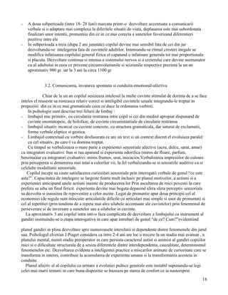 −   A doua subperioada (intre 18- 28 luni) marcata printr-o dezvoltare accentuata a comunicarii
    verbale si o adaptare mai complexa la diferitele situatii de viata, deplasarea este mai subordonata
    finalizari unor intentii, pronuntiia din ce in ce mai corecta a sunetelor favorizand diferentieri
    pozitive intre ele
−   In subperioada a treia (dupa 2 ani junatate) copilul devine mai sensibil fata de cei din jur
    dezvoltandu-se intelegerea fata de cuvintele adultilor. Intensandu-se ritmul cresteri inegale se
    modifica infatisarea copilului general fizica el capatand o infatisare generala tot mai proportionala
    si placuta. Dezvoltare continua si intensa a sistemului nervos si a creierului care devine asemanator
    cu al adultului in ceea ce priveste circumvolutiunile si sciziunile respective prezinta la un an
    aprotimativ 980 gr. iar la 3 ani la circa 1100 gr


             3.2. Comunicarea, invatarea spontana si conduita emotional-afectiva

             Chiar de la un an copilul sesizeaza intelesul la multe cuvinte stimulat de dorinta de a se face
inteles el reuseste sa rosteasca relativ corect si inteligibil cuvintele uzuale integrandu-le treptat in
propozitii din ce in ce mai gramaticale ceea ce duce la ordonarea vorbirii.
    In psihologie sunt descrise trei felurii de limbaj :
− limbajul mic primitiv, cu circulatiie restransa intre copil si cei din mediul apropiat dispunand de
    cuvinte onomatopeie, de holofaze, de cuvinte circumstantiale de circulatie restransa
− limbajul situativ incarcat cu cuvinte concrete, cu structura gramaticala, dar saturat de exclamatii,
    forme verbale eliptice si gestica.
− Limbajul contextual cu vorbire desfasurata ce are un text si un context discret el evoluiaza paralel
    cu cel situativ, pe care-l va domina treptat.
    Cu timpul se verbalizeaza o mare parte a experientei senzoriale afective (acru, dulce, sarat, amar)
cu integratori evaluativi: bun si rau aparand si experienta odorifica (miros de floare, parfum,
benzina)iar ca integratori evaluativi: miros frumos, urat, inecacios.Verbalizarea impresiilor de culoare
prin perceperea si denumirea mai intai a culorilor vii, la fel verbalizandu-se si senzatiile auditive ca si
celelalte modalitatii senzoriale.
   Copilul incepe sa caute satisfacerea curiozitati senzoriale prin interogatii verbale de genul “ce este
asta?”. Capacitatea de intelegere se largeste foarte mult inclusiv pe planul motivelor, a actiuni si a
experientei anticipand unele actiuni inainte de producerea lor Prin ascultarea de mici povestii la care
prefera sa aiba un final fericit experienta devine mai bogata depasind sfera sfera perceptiv senzoriala
sa dezvolta si insusirea de repovestire a celor auzite. Legat de pronuntie apar doua principii cel al
economiei (de regula sunt inlocuite articulatiile dificile cu articulari mai simple si usor de pronuntat) si
cel al repetitiei (prin tendinta de a repeta mai ales silabele accentuate ale cuvintelor) prin fenomenul de
perseverare si de inversare a sunetelor sau a silabelor in cuvinte.
   La aproximativ 3 ani copilul intra intr-o faza complicata de dezvoltare a limbajului ca instrument al
gandiri instituindu-se o etapa interogativa in care apar intrebari de genul “de ce? Cum?”evidentiind

planul gandiri in plina dezvoltare spre numeroasele interelatii si dependente dintre fenomenele din jurul
sau. Psihologul elvetian J.Piaget considera ca intre 2-4 ani are loc o trecere la un stadiu mai avansat , a
planului mental, numit stadiu preoperator in care persista caracterul autist si animist al gandiri copiiilor
mici si o dificultate structurala de a sesiza diferentele dintre interdependenta, cauzalitate, determinsmul
fenomenelor etc. Dezvoltarea evidenta a inteligentei practice a miscarilor animate de curiozitate care se
transforma in interes, contribuie la acumularea de experienta umana si la transformarea acesteia in
conduite.
   Planul afectiv al al copilului ca urmare a evolutiei psihice generale este instabil supunandu-se legi
celei mai marii tentatii in care buna dispozitie se bazeaza pe starea de confort ce ia nastereprin
                                                                                                         18
 
