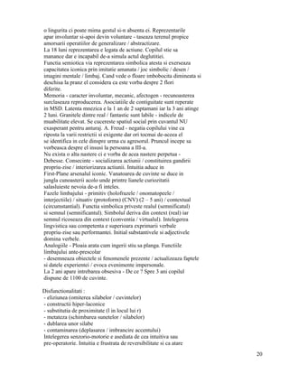 o lingurita ci poate mima gestul si-n absenta ei. Reprezentarile
apar involuntar si-apoi devin voluntare - taseaza terenul propice
amorsarii operatiilor de generalizare / abstractizare.
La 18 luni reprezentarea e legata de actiune. Copilul stie sa
manance dar e incapabil de-a simula actul deglutitiei.
Functia semiotica via reprezentarea simbolica atesta si exerseaza
capacitatea iconica prin imitatie amanata / joc simbolic / desen /
imagini mentale / limbaj. Cand vede o floare imbobocita dimineata si
deschisa la pranz el considera ca este vorba despre 2 flori
diferite.
Memoria - caracter involuntar, mecanic, afectogen - recunoasterea
surclaseaza reproducerea. Asociatiile de contiguitate sunt reperate
in MSD. Latenta mnezica e la 1 an de 2 saptamani iar la 3 ani atinge
2 luni. Granitele dintre real / fantastic sunt labile - indicele de
muabilitate elevat. Se cucereste spatiul social prin cuvantul NU
exasperant pentru anturaj. A. Freud - negatia copilului vine ca
riposta la varii restrictii si exigente dar ori tocmai de-aceea el
se identifica in cele dinspre urma cu agresorul. Pruncul incepe sa
vorbeasca despre el insusi la persoana a III-a.
Nu exista o alta nastere ci e vorba de acea nastere perpetua -
Debesse. Consecinte - socializarea actiunii / constituirea gandirii
propriu-zise / interiorizarea actiunii. Intuitia aduce in
First-Plane arsenalul iconic. Vanatoarea de cuvinte se duce in
jungla cunoasterii acolo unde printre lianele curiozitatii
salasluieste nevoia de-a fi inteles.
Fazele limbajului - primitiv (holofrazele / onomatopeele /
interjectiile) / situativ (protoform) (CNV) (2 – 5 ani) / contextual
(circumstantial). Functia simbolica priveste realul (semnificatul)
si semnul (semnificantul). Simbolul deriva din context (real) iar
semnul ricoseaza din context (conventia / virtualul). Intelegerea
lingvistica sau competenta e superioara exprimarii verbale
propriu-zise sau performantei. Initial substantivele si adjectivele
domina verbele.
Analogiile - Ploaia arata cum ingerii stiu sa planga. Functiile
limbajului ante-prescolar
- desemneaza obiectele si fenomenele prezente / actualizeaza faptele
si datele experientei / evoca evenimente impersonale.
La 2 ani apare intrebarea obsesiva - De ce ? Spre 3 ani copilul
dispune de 1100 de cuvinte.

Disfunctionalitati :
- eliziunea (omiterea silabelor / cuvintelor)
- constructii hiper-laconice
- substitutia de proximitate (l in locul lui r)
- metateza (schimbarea sunetelor / silabelor)
- dublarea unor silabe
- contaminarea (deplasarea / imbrancire accentului)
Intelegerea senzorio-motorie e asediata de cea intuitiva sau
pre-operatorie. Intuitia e frustrata de reversibilitate si ca atare
                                                                       20
 