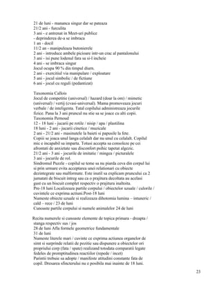 21 de luni - mananca singur dar se pateaza
21/2 ani - furculita
3 ani - e antrenat in Meet-uri publice
- deprinderea de-a se imbraca
1 an - docil
11/2 an - manipuleaza butonierele
2 ani - introduce ambele picioare intr-un crac al pantalonului
3 ani - isi pune lodenul fara sa si-l incheie
4 ani - se imbraca singur
Jocul ocupa 90 % din timpul diurn.
2 ani - exercitiul via manipulare / exploatare
5 ani - jocul simbolic / de fictiune
6 ani - jocul cu reguli (pedantizat)

Taxonomia Callois
Jocul de competitie (universal) / hazard (doar la om) / mimetic
(universal) / vertij (cvasi-universal). Mama promoveaza jocuri
verbale / de inteligenta. Tatal copilului administreaza jocurile
fizice. Pana la 3 ani pruncul nu stie sa se joace cu alti copii.
Taxonomia Pernoud
12 - 18 luni - jucarii pe rotile / nisip / apa / plastilina
18 luni - 2 ani - jucarii cinetice / muzicale
2 ani - 21/2 ani - masinutele la baieti si papusile la fete.
Copiii se joaca unul langa celalalt dar nu unul cu celalalt. Copilul
mic e incapabil sa imparta. Totusi accepta sa consoleze pe cei
afrontati de anxietate sau disconfort psihic tapetat algezic.
21/2 ani - 3 ani - jocurile de imitatie / mingea / picturalele
3 ani - jocurile de rol.
Sindromul Puzzle - copilul se teme sa nu piarda ceva din corpul lui
si prin urmare evita acceptarea unei relationari cu obiecte
dezintegrate sau malformate. Este inutil sa explicam pruncului ca 2
jumatati de biscuit intreg sau ca o prajitura decoltata au acelasi
gust cu un biscuit complet respectiv o prajitura inaltoita.
Pre-18 luni Localizeaza partile corpului / obiectelor uzuale / culorile /
cuvintele ce exprima actiuni.Post-18 luni
Numeste obiecte uzuale si realizeaza dihotomia lumina – intuneric /
cald – rece / 23 de luni
Cunoaste partile corpului si numele animalelor 24 de luni

Recita numerele si cunoaste elemente de topica primara - dreapta /
stanga respectiv sus / jos
28 de luni Afla formele geometrice fundamentale
31 de luni
Numeste literele mari / cuvinte ce exprima actiunea organelor de
simt si surprinde relatii de pozitie sau dispunere a obiectelor ori
propriului corp (fata / spate) realizand totodata comparatii legate
fedeles de promptitudinea reactiilor (repede / incet)
Parintii trebuie sa adopte / manifeste atitudini constante fata de
copil. Dresarea sfincterului nu e posibila mai inainte de 18 luni.
                                                                            23
 