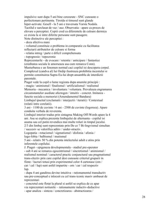impulsive sunt dupa 5 ani bine cenzurate - SNC cunoaste o
perfectionare pertinenta. Tiroida si timusul sunt glande
hiper-activate. Gesell - la 5 ani e traversata Varsta Nodala.
Tactilul e surclasat de vaz / auz. Observatia - apare ca proces de
elevare a perceptiei. Copiii cred ca diferentele de culoare dermica
ce exista la si intre diferite persoane sunt pasagere.
Note distinctive ale perceptiei :
- doza afectiva mare
- volumul constituie o problema in comparatie cu facilitatea
reflectarii atributelor de culoare si forma
- relatia intreg / parte e dificil comprehensata
- topognosie / topocronie
Reprezentarile - de evocare / retentie / anticipare / fantastice
(ereditatea sociala le amorseaza asa cum remarca Conn).
Masturbarea e un fenomen normal caci copilul isi descopera corpul.
Complexul (candva al) lui Oedip ilustreaza prohibitia incestului si
permite constituirea Supra-Eu-lui drept ansamblu de interdictii
parentale.
Piaget vede la copil o lume regizata dupa anumite principii :
- magia / animismul / finalismul / artificialismul / realismul
Memoria - mecanica / involuntara / voluntara. Prevaleaza engramarea
circumstantelor asediate afectogen / intuitiv - concret. Imitarea -
functie sociala a memoriei (Amendamentul Bandura)
Limbajul ipseital (exclamatii / interjectii / iteratii) / Contextual
(relatii intre corelatii).
3 ani - 1100 de cuvinte / 6 ani - 2500 de cuvinte (logoreea). Apare
conduita verbala de reverenta.
Limbajul interior tradus prin sintagma Making Off-Words apare la 4
ani. Asa se explica prezenta limbajului de alternanta - copilul isi
asuma sau cel putin revendica mai multe roluri in timpul jocului.
2/3 din limbaj sunt reprezentate prin De ce ? Bi-lingvismul simultan
/ succesiv se valorifica aditiv / under-stractiv.
Logopatia - rotacismul / sigmatismul / disfonia / afonia /
logo-fobia / balbismul / mutismul
5 ani - relativ 50 % din potenta intelectului adult e atins prin
inferentele copilului.
J. Piaget - epigeneza developmentala - stadiul pre-operator
- sub 4 ani se remarca egocentrismul / sincretismul / animismul /
realismul nominal / caracterul practic conjunctural sau pragmatismul
trans-electiv prin care copilul desi cunoaste criteriul gruparii in
fiinte / lucruri totusi prin experimentul celor 4 cartonase (om /
car / cal / lup) sunt astfel impartite - om / car / cal respectiv
lup.
- dupa 4 ani gandirea devine intuitiva - rationamentul transductiv
sau pre-conceptual e inlocuit cu cel trans-iconic masiv ambasat de
reprezentari
- concretul este flotat la plural si astfel se explica de ce apar
via reprezentari notiunile – rationamente inductiv-deductive
- apar analiza - sinteza / concretizarea - abstractizarea /
                                                                       28
 