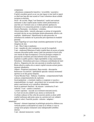 compararea
      - absenteaza compunerile tranzitive / reversibile / asociative
      Copilul considera gresit ca un vas mai ingust si mai inalt in raport
      cu altul mai larg dar mai scund ar fi mai voluminos decat celalalt
      recipient in discutie.
      Jocul - de cuvinte. Dupa 3 ani fantasticul / realul sunt notiuni
      autonome si deci copilul poate institui relatii preferentiale cu
      unul din cei 2 termeni ceea ce evident permite apelarea la
      disimulari si-n consecinta permite si explica adeseori minciuna.
      Atentia fluctuanta - involuntara / voluntara.
      Afectivitatea labila - tutorele educogen ca emisar al exigentelor
      societatii devine un nou destinatar pentru plasamente afective ale
      copilului. Adultrismul / Identificarea la ante-prescolar via
      asimilarea de conduite iar la prescolar prin raportarea la modelul
      parental.
      Apare SuperEgo-ul vazut drept constiinta apartenentei la Eu prin
      imaginea de sine.
      3 ani - Mea Culpa si pudoarea
      4 ani - mandria de sine (vanitatea) si cea de Eu (orgoliul)
      5 ani - sindromul Bitterness-Candy (copilul daca nu acuza cel putin
      cunoaste disconfort psihic atunci cand este premiat in locul celui
      care merita de fapt recompensa). Criza de prestigiu compare in
      procesul de constiinta prin disconfortul remis de mustrarea
      copilului in public pentru o fapta reprobabila si deja sanctionata.
      Simularea / disimularea provoaca si dirijeaza contrabanda de trairi
      afective. Stapanirea de sine este ancorata in ierarhia motivelor.
      Renta afectiva explica de ce uneori copilul executa actiuni pentru
      moment inhedonice.
      Allport - Proprium (unicitatea). Baza morala - descoperita
      heterocron via restrictii. Aptitudinile speciale vaneaza momentul
      oportun in ori din goana timpului.
      Varsta Micului Faun - Debesse. Gradinita - comportamentul ludic
      cedeaza comportamentului de explorare.
      Jocul pedantizat - o institutie implica o cooperare si suscita o
      responsabilitate via reguli - prescolarul mic isi ascunde doar capul
      atunci cand doreste sa-si camufleze identitatea.
      Jocul cu parteneri familiari / de miscare / constructie (5 ani -
      cuburile / 6 ani - castele si tuneluri)
      / creativ (spontan - succede un eveniment marcant) (eroii).
      La 4 ani nevoia de celalalt in joc atesta ca instinctul de
      rivalitate cedeaza in fine celui de-asociere pentru ca doar astfel
      copilul realizeaza adevarata sansa nu a promovarii cat validarii
      propriei valori. Functiile jocului - relaxare / adaptare /
umanizare.
      Desenul - element important in psihologia proiectiva sfideaza axa
      verticala pentru ca discipolul nu cauta sa se afirme ci vrea sa
      castige teren propice instaurarii unui indispensabil echilibru
      interior.
      3 ani - desenul monocrom / confuz
                                                                             29
 