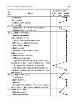 Psihologie Manageriala