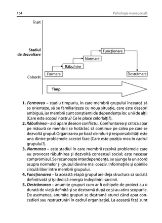 164

Psihologie managerială

Înalt

Stadiul
de dezvoltare

Funcţionare
Normare
Răbufnire

Coborât

Formare

Destrămare

Timp

1. Formarea – stadiu timpuriu, în care membrii grupului încearcă să
se orienteze, să se familiarizeze cu noua situaţie, care este deseori
ambiguă, iar membrii sunt conştienţi de dependenţa lor, unii de alţii
(Care este scopul nostru? Ce le place celorlalţi?).
2. Răbufnirea – aici apare deseori conﬂictul. Confruntarea şi critica apar
pe măsură ce membrii se hotărăsc să continue pe calea pe care se
dezvoltă grupul. Organizarea pe bază de roluri şi responsabilităţi este
una dintre problemele acestei faze (Care este poziţia mea în cadrul
grupului?).
3. Normarea – este stadiul în care membrii rezolvă problemele care
au provocat răbufnirea şi dezvoltă consensul social; este necesar
compromisul. Se recunoaşte interdependenţa, se ajunge la un acord
asupra normelor şi grupul devine mai coeziv. Informaţiile şi opiniile
circulă liber între membrii grupului.
4. Funcţionarea – la această etapă grupul are deja structura sa socială
deﬁnitivată şi îşi dedică energia îndeplinirii sarcinii.
5. Destrămarea – anumite grupuri cum ar ﬁ echipele de proiect au o
durată de viaţă deﬁnită şi se destramă după ce şi-au atins scopurile.
De asemenea, anumite grupuri se destramă atunci când apar concedieri sau restructurări în cadrul organizaţiei. La această fază sunt

 