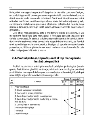 42

Psihologie managerială

liniar, stilul managerial neputând ﬁ desprins de situaţiile concrete. Desigur,
o conduită generală de cooperare este preferabilă uneia arbitrară, autoritară, cu efecte de izolare de subalterni. Sunt însă situaţii care necesită
atitudini mai ferme, un stil managerial mai sever. Într-o împrejurare gravă,
care impune mobilizarea generală a eforturilor colectivului, nu este timp
pentru a lămuri şi convinge toată lumea, deoarece aceasta poate aduce
prejudicii.
Deci stilul managerial nu este o modalitate rigidă de acţiune, ci un
instrument ﬂexibil pe care managerul îl foloseşte adecvat situaţiilor pe
care le traversează. În esenţă, stilul managerial exprimat în conduita conducătorului trebuie să dea dovadă de adaptibilitate maximă, pe fondul
unei atitudini generale democratice. Desigur că tipurile constituţionale
puternice, echilibrate şi mobile vor reuşi mai uşor acest lucru decât cele
slabe, mai puţin echilibrate şi inerte.

2.4. Proﬁlul psihosocioprofesional al top managerului
în sănătate publică
Proﬁlul recomandat oferă prin nucleul calităţilor psihologice (inteligenţă, ﬂexibilitatea gândirii, motivaţie, trăsături caracterologice pozitive)
posibilitatea managerului de a proceda nu după o schemă rigidă, ci după
necesităţile acţionale în activităţile manageriale.
Nr.
crit.

I

Cerinţe

PROFESIONALE
1. Studii superioare medicale
2. Doctorat în ştiinţe medicale
3. Curs de perfecţionare în management
4. Curs de perfecţionare în marketing şi economie de piaţă
5. Cunoştinţe în domeniile:
– economie de piaţă
- juridice
- administraţie

Grade de necesitate
De do- Nece- Absolut
rit.
sare necesare

 
