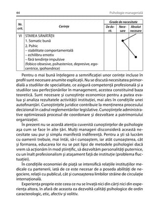 44
Nr.
crit.

Psihologie managerială

Cerinţe

Grade de necesitate
De do- Nece- Absolut
rit.
sare necesare

VI STAREA SĂNĂTĂŢII
1. Somatic bună
2. Psihic
– stabilitate сomportamentală
– echilibru emotiv
– fără tendinţe impulsive
(fobico obsesive, psihastenice, depresive, egocentrice, ipohondrice)

Pentru o mai bună înţelegere a semniﬁcaţiei unor cerinţe incluse în
proﬁl sunt necesare anumite explicaţii. Nu se discută necesitatea primordială a studiilor de specialitate, ce asigură competenţă profesională şi a
studiilor sau perfecţionărilor în management, acestea constituind baza
teoretică. Sunt necesare şi cunoştinţe economice pentru a putea evalua şi analiza rezultatele activităţii instituţiei, mai ales în condiţiile unei
autoﬁnanţări. Cunoştinţele juridice contribuie la menţinerea procesului
decizional în cadrul reglementărilor legislative. Cunoştinţele administrative optimizează procesul de coordonare şi dezvoltare a patrimoniului
organizaţiei.
În prezent nu se acordă atenţia cuvenită cunoştinţelor de psihologie
aşa cum se face în alte ţări. Mulţi manageri disconsideră această necesitate sau pur şi simplu manifestă indiferenţă. Pentru a şti să lucrăm
cu oamenii trebuie, mai întâi, să-i cunoaştem, iar atât cunoaşterea, cât
şi formarea, educarea lor nu se pot lipsi de metodele psihologiei dacă
vrem să acţionăm în mod ştiinţiﬁc, să dezvoltăm personalităţi puternice,
cu un înalt profesionalism şi ataşament faţă de instituţie (problema ﬂuctuaţiei).
În condiţiile economiei de piaţă se intensiﬁcă relaţiile instituţiilor medicale cu partenerii, iată de ce este necesar de a poseda abilităţi de negociere, relaţii cu publicul, cât şi cunoaşterea limbilor străine de circulaţie
internaţională.
Experienţa proprie este ceea ce nu se învaţă nici din cărţi nici din experienţa altora, în afară de aceasta ea dezvoltă calităţi psihologice de ordin
caracterologic, etic, afectiv şi volitiv.

 