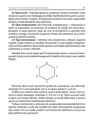 Capitolul 3. Personalitatea managerului-medic

57

(S) Tipul social – individul generos, prietenos, amabil şi sensibil, simte
nevoia să-i ajute şi să-i înţeleagă pe ceilalţi. Manifestă interes pentru activităţile care urmăresc să ajute, să îngrijească, să educe. Este cald, responsabil,
idealist şi evită abordările prea abstracte.
(E) Tipul întreprinzător (din franceză: enterpreneur) – indivudului îi
place să organizeze, să convingă, să conducă, să vândă. Are spirit întreprinzător şi caută puterea. Sigur de sine, el se exprimă cu uşurinţă. Este
ambiţios, energic, extravertit şi optimist. Poate, de asemenea, să-şi manipuleze şi domine semenii.
(C) Tipul convenţional – individul este conştiincios, ordonat, respectă
regulile. Îi plac ordinea şi situaţiile structurate, în care relaţiile interpersonale sunt bine deﬁnite. Arată interes pentru activităţile administrative; este
conformist, şi uneori, inﬂexibil.
Relaţiile între aceste tipuri pot ﬁ reprezentate printr-o structură hexagonală. Acesta este modelul hexagonal al relaţiilor între tipuri sau modelul
RIASEC.
R
C

I

E

A
S

Distanţa dintre poli reprezintă gradul de asemănare sau diﬁrenţă.
(exemplu: R şi I sunt apropiate, sau A se opune tipului C ş.a.m.d.).
Proﬁlul unui subiect este coerent, atunci când obţine scoruri mari relative la tipuri apropiate. (exemplu: C şi R, iar S şi A). Dacă scorurile celor
6 tipuri sunt foarte diferite, vorbim despre un proﬁl diferenţiat şi putem
spune că subiectul îşi ierarhizează interesele.
Trebuie menţionată şi noţiunea de congruenţă (corespondenţă) între
tipurile indivizilor şi cele ale mediilor de viaţă. Interacţiunile congruente
(tip „realist” într-un mediu „realist”) sunt factori de satisfacţie şi succes pe
plan profesional şi personal.

 