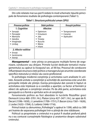 Capitolul 1. Introducere în psihologia managerială

7

Din cele relatate mai sus pot ﬁ redate în mod schematic tipurile principale de fenomene studiate de psihologia contemporană (Tabel 1).
Tabel 1. Structura psihicului uman (SPU)
Procese psihice
1. Cognitive
Senzaţii
Percepţie
Memorie
Gândire
Imaginaţie
Limbaj

Stări psihice
Afective
Optimism
Entuziasm
Jale
Tristeţe
Bucurie
Mânie
Iritare

Însuşiri psihice
Temperament
Caracter
Aptitudini

2. Afectiv-volitive
Emoţii
Sentimente
Voinţă

Managementul – este ştiinţa ce presupune multiple forme de organizare, conducere sau dirijare. Primele lucrări dedicate tematicii managementului au apărut la începutul sec. al XX-lea. Procesul de conducere
inﬂuenţează structura vieţii psihice a managerului pe anumite coordonate
speciﬁce statutului şi rolului său socio-profesional.
În psihologia modernă conştiinţa şi activitatea sunt analizate în unitate. Această unitate a conştiinţei şi activităţii de asemenea este unul din
principiile iniţiale ale ştiinţei. Esenţa principiului dat constă în faptul că
activitatea este înţeleasă ca o condiţie a apariţiei, ca factor al formării şi
obiect de aplicare a conştiinţei omului. Pe da altă parte, activitatea este
percepută ca o formă a spiritului activ al conştiinţei.
Fenomenele psihice au fost abordate în lucrările ﬁlozoﬁlor greci
Democrit (circa 460–370 î. Hr.), Platon (circa 427–347 î. Hr.), iar apoi de R.
Decart (1596–1650), J. Lamettrie (1709–1751), F. Bacon (circa 1561–1626),
J. Locke (1632–1704), G. Leibniz (1646-1716).
Primul tratat cu denumirea „Psihologia” a apărut în 1590, adică cu 300
ani înainte de separarea psihologiei într-o ştiinţă de sine stătătoare.
Psihicul ca proprietate a creierului n-a putut ﬁ studiat profund până
nu s-au conturat cunoştinţele ﬁziologice şi anatomice despre substratul
creierului.

 
