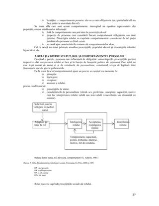 27
la mijloc – comportamente permise, dar ne cerute obligatoriu (ex.: purta halat alb nu
face parte cu necesitate din rol).
Se poate afla care sunt aceste comportamente, interogând un eşantion reprezentativ din
popula ie, asupra următoarelor informa ii:
listă de comportamente care pot intra în prescrip ia de rol
propor ia de persoane care consideră fiecare comportament obligatoriu sau doar
permise. Prescrip ia rolului va cuprinde comportamentele considerate de cel pu in
jumătate din persoane ca fiind cerute.
se caută apoi caracteristicile comune ale comportamentelor alese.
Cel ce ocupă un statut primeşte simultan prescrip iile propriului său rol şi prescrip iile rolurilor
legate de al său.
2. RELA IA DINTRE STATUT, ROL ŞI COMPORTAMENTUL PERSOANEI
Ocupând o pozi ie, persoana este influen ată de obliga iile, constrângerile, prescrip iile pozi iei
respective, dar interpretarea rolului se face şi în func ie de însuşirile psihice ale persoanei. Deci rolul nu
este legat numai de statut ci şi de trăsăturile de personalitate, constituind veriga de legătură între
fenomenele sociale şi cele psihosociale.
De la statut la actul comportamental apare un proces secven ial, cu momente de:
percep ie;
în elegere;
receptare;
asumare a rolului;
proces condi ionat de:
prescrip iile de statut;
caracteristicile de personalitate (vârstă, sex, preferin e, cunoştin e, capacită i, motive
care fac interpretarea rolului validă sau non-validă (concordan ă sau disonan ă cu
statutul).
Solicitari, sarcini
obligatii in mediul
social
Asteptare pe Intelegerea Accepterea, Indeplinirea
linie de rol rolului respingerea rolului
rolului
Temperament, capacitari,
pozitii, trebuinte, interese,
motive, stil de conduita.
Rela ia dintre statut, rol, persoană, comportament (G. Allport, 1961)
(Sursa: P. Golu, Fundamentele psihologiei sociale, Constan a, Ex Poto, 2000, p.129)
RP = rol prescris
RR = rol reprezentat
RA = rol asumat
RJ = rol jucat
Rolul prescris cuprinde prescrip iile sociale ale rolului.
 