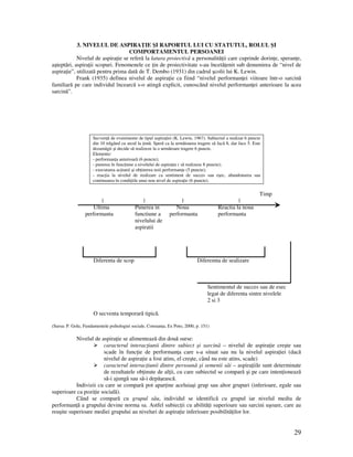 29
3. NIVELUL DE ASPIRA IE ŞI RAPORTUL LUI CU STATUTUL, ROLUL ŞI
COMPORTAMENTUL PERSOANEI
Nivelul de aspira ie se referă la latura proiectivă a personalită ii care cuprinde dorin e, speran e,
aşteptări, aspira ii scopuri. Fenomenele ce in de proiectivitate s-au încetă enit sub denumirea de “nivel de
aspira ie”, utilizată pentru prima dată de T. Dembo (1931) din cadrul şcolii lui K. Lewin.
Frank (1935) definea nivelul de aspira ie ca fiind “nivelul performan ei viitoare într-o sarcină
familiară pe care individul încearcă s-o atingă explicit, cunoscând nivelul performan ei anterioare la acea
sarcină”.
Secven ă de evenimente de tipul aspira iei (K. Lewin, 1967). Subiectul a realizat 6 puncte
din 10 trăgând cu arcul la intă. Speră ca la următoarea tragere să facă 8, dar face 5. Este
dezamăgit şi decide să realizeze la o următoare tragere 6 puncte.
Elemente:
- performan a anterioară (6 puncte);
- punerea în func iune a nivelului de aspira ie ( să realizeze 8 puncte);
- executarea ac iunii şi ob inerea noii performan e (5 puncte);
- reac ia la nivelul de realizare ca sentiment de succes sau eşec, abandonarea sau
continuarea în condi iile unui nou nivel de aspira ie (6 puncte).
Timp
| | | |
Ultima Punerea in Noua Reactia la noua
performanta functiune a performanta performanta
nivelului de
aspiratii
Diferenta de scop Diferemta de sealizare
Sentimentul de succes sau de esec
legat de diferenta sintre nivelele
2 si 3
O secventa temporară tipică.
(Sursa: P. Golu, Fundamentele psihologiei sociale, Constan a, Ex Poto, 2000, p. 151)
Nivelul de aspira ie se alimentează din două surse:
caracterul interac iunii dintre subiect şi sarcină – nivelul de aspira ie creşte sau
scade în func ie de performan a care s-a situat sau nu la nivelul aspira iei (dacă
nivelul de aspira ie a fost atins, el creşte, când nu este atins, scade)
caracterul interac iunii dintre persoană şi semenii săi – aspira iile sunt determinate
de rezultatele ob inute de al ii, cu care subiectul se compară şi pe care inten ionează
să-i ajungă sau să-i depăşească.
Indivizii cu care se compară pot apar ine aceluiaşi grup sau altor grupuri (inferioare, egale sau
superioare ca pozi ie socială).
Când se compară cu grupul său, individul se identifică cu grupul iar nivelul mediu de
performan ă a grupului devine norma sa. Astfel subiec ii cu abilită i superioare sau sarcini uşoare, care au
reuşite superioare mediei grupului au niveluri de aspira ie inferioare posibilită ilor lor.
 