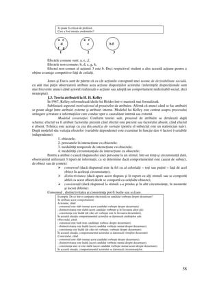 38
h) poate fi criticat de profesor.
Care a fost inten ia studentului?
a c a c
d e b f
f g
1 2 3
Efectele comune sunt: a, e, ,f.
Efectele non-comune: b, d, c, g, h,
Efectul non-comun al ac iunii 3 este b. Deci respectivul student a ales această ac iune pentru a
ob ine avantaje competitive fa ă de ceilal i.
Jones şi Davis sunt de părere că cu cât ac iunile corespund unei norme de dezirabilitate socială,
cu atât mai pu in observatorii atribuie acea ac iune dispozi iilor actorului (inferen ele dispozi ionale sunt
mai frecvente atunci când actorul realizează o ac iune sau adoptă un comportament nedezirabil social, deci
neaşteptat).
1.3. Teoria atribuirii la H. H. Kelley
În 1967, Kelley reformulează ideile lui Heider într-o manieră mai formalizată.
Subliniază aspectul motiva ional al proceselor de atribuire. Afirmă că atunci când se fac atribuiri
se poate alege între atribuiri externe şi atribuiri interne. Modelul lui Kelley este centrat asupra procesului
strângere şi tratare a informa iilor care conduc spre o cauzalitate internă sau externă.
Modelul covaria iei. Conform teoriei sale, procesul de atribuire se derulează după
schema: efectul va fi atribuit factorului prezent când efectul este prezent sau factorului absent, când efectul
e absent. Tehnica este aceiaşi cu cea din analiza de varia ie (pentru el subiectul este un statistician naiv).
După modelul său varia ia efectelor (variabile dependente) este examinat în func ie den 4 factori (variabile
independente):
1. obiectele;
2. persoanele în interac iune cu obiectele;
3. modalită i temporale de interac iune cu obiectele;
4. modalită i circumstan iale de interac iune cu obiectele;
Pentru a atribui o cauză răspunsului unei persoane la un stimul, într-un timp şi circumstan ă dată,
observatorul utilizează 3 tipuri de informa ii, ca să determine dacă comportamentul este cauzat de subiect,
de obiect sau de context:
consensul (dacă răspunsul este la fel cu al celorlal i – to i sau pu ini – fa ă de acel
obiect în aceleaşi circumstan e);
distinctivitatea (dacă apare acest răspuns şi în raport cu al i stimuli sau se comportă
altfel cu acest obiect decât se comportă cu celelalte obiecte);
consisten ă (dacă răspunsul la stimuli s-a produs şi în alte circumstan e, în momente
şi locuri diferite).
Consensul , distinctivitatea şi consisten a pot fi înalte sau scăzute.
Exemplu. De ce într-o campanie electorală un candidat vorbeşte despre dezarmare?
Se atribuie acest comportament:
Actorului, când:
- consensul este slab (numai acest candidat vorbeşte despre dezarmare)
- distinctivitatea este slabă (acest candidat vorbeşte şi în favoarea altor căi)
- consisten a este înaltă (de câte ori vorbeşte este în favoarea dezarmării).
În această situa ie comportamentul actorului se datorează credin elor sale
Obiectului, când:
- consensul este înalt (to i candida ii vorbesc despre dezarmare);
- distinctivitatea este înaltă (acest candidat vorbeşte numai despre dezarmare);
- consisten a este înaltă (de câte ori vorbeşte, vorbeşte despre dezarmare).
În această situa ie, comportamentul actorului se datorează virtu ilor dezarmării
Contextului, când:
- consensul este slab (numai acest candidat vorbeşte despre dezarmare);
- distinctivitatea este înaltă (acest candidat vorbeşte numai despre dezarmare);
- consisten a unei re este slabă (acest candidat vorbeşte numai acum despre dezarmare).
În această situa ie, comportamentul actorului se datorează circumstan elor.
 