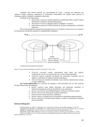 64
Limbajele sunt sisteme naturale sau conven ionale de semne , semnale sau simboluri care
mijlocesc fixarea, păstrarea, prelucrarea şi transmiterea informa iilor din mediul extern precum şi
exprimarea stărilor, inten iilor, atitudinilor subiectului.
Limbajul are trei dimensiune:
dimensiunea semantică exprimă raportul de semnifica ie dintre semnele folosite
(denotantul) şi obiectele desemnate(denotatul);
dimensiunea sintactică cuprinde reguli de combinare a semnelor;
dimensiunea pragmatică reflectă normele de utilizare şi interpretare a sistemelor
lingvistice.
Din această perspectivă comunicarea presupune punerea în legătură a două universuri semantice
iar func ionarea comunicării depinde de compatibilitatea limbajelor.
P1 P2
limbaj
univers lingvistic
univers semantic
univers existential
Comunicarea din perspectivă semiotică
(Sursa: D. Cristea, Tratat de psihologie socială, Pro Transilvania, 1999, p. 183)
Universul existen ial con ine evenimentele trăite direct sau indirect,
conştientizate sau nu la un moment dat, dar cu efect în plan individual;
Universul semantic cuprinde evenimente ale universului existen ial care au
căpătat o semnifica ie în câmpul conştin ei individuale;
Universul lingvistic cuprinde evenimente ce pot constitui con inutul unor mesaje
în urma codificărilor.
4.6. Teoria psihosocială este o încercare de integrare a celor prezentate mai sus. Este axată pe
func iile psihosociale ale limbajului:
func ia cognitivă (prin limbaj informa ia este prelucrată, transmisă, se
elaborează strategii de rezolvare de probleme şi de cunoaştere);
func ia comunicativă (prin limbajul natural şi artificial se transmit mesaje);
func ia expresivă (de exteriorizare a stările emo ionale);
func ia persuasivă (de exercitare a influen ei);
func ia reglatorie (limbajul este un instrument de autoreglaj comportamental);
func ia axiologică-existen ială (prin limbaj se conferă o semnifica ie axiologică
unor evenimente).
Referin e bibliografice
DE VITO, Joseph A., (1993), Les fondements de la communication humaine, Gaetan Morin, Quebzec, p. 164-172;
GHIGLIONE, R., BONNET, C., RICHARD, J.F., (1990), Traité de psychologie cognitive, Paris, Dunod, vol.3, p. 175-270;
MYERS, G., MYERS, M., (1990), Les bases de la communication humaine, Mc.Graw Hill, ed. a 2-a;
PRUTIANU, Ştefan (2000), Manual de comunicare şi negociere în afaceri. Comunicarea, Iaşi, Polirom, p. 15-250;
RADU, Ioan (1994), Procese şi rela ii de comunicare în Ioan Radu, Petru Ilu , Liviu Matei, Psihologie socială, Cluj-
Napoca, Editura Exe, p. 185-196
 