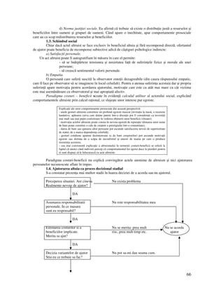 66
d) Norma justi iei sociale. Ea afirmă că trebuie să existe o distribu ie justă a resurselor şi
beneficiilor între oameni şi grupuri de oameni. Când apare o inechitate, apar comportamente prosociale
care au ca scop redistribuirea resurselor şi beneficiilor.
1.3. Schimbul social
Chiar dacă actul altruist se face exclusiv în beneficiul altuia şi fără recompensă directă, ofertantul
de ajutor poate beneficia de recompense subiective adică de câştiguri psihologice indirecte:
a) Satisfac ii personale.
Un act altruist poate fi autogratifiant în măsura în care el permite:
- să se îndepărteze tensiunea şi anxietatea fa ă de suferin ele fizice şi morale ale unei
persoane;
- să crească sentimentul valorii personale.
b) Empatia.
O persoană care suferă suscită la observator emo ii dezagreabile (din cauza răspunsului empatic,
care îl face pe observator să se imagineze în locul celuilalt). Pentru a atenua suferin a acestuia dar şi propria
suferin ă apare motiva ia pentru acordarea ajutorului, motiva ie care este cu atât mai mare cu cât victima
este mai asemănătoare cu observatorul şi mai apropiată afectiv.
Paradigma costuri – beneficii scoate în eviden ă calculul utilitar al actorului social, explicând
comportamentele altruiste prin calcul ra ional, ce slujeşte unor interese pur egoiste.
Explica ii ale unor comportamente prosociale din această perspectivă:
- unele gesturi altruiste constituie un profund egoism mascat (invita ia la masă, o recenzie
laudative, apărarea cuiva care de ine putere într-o discu ie pot fi considerate ca investi ii
mai mult sau mai pu in costisitoare în vederea ob inerii unor beneficii viitoare);
- motiva ia actelor altruiste poate consta în nevoia egoistă de reputa ie (donarea unor sume
de bani poate constitui o cale de creştere a prestigiului într-o comunitate);
- darea de bani sau ajutarea altor persoane pot ascunde satisfacerea nevoii de superioritate
de statut, de a marca dependen a celorlal i;
- gesturi cotidiene aparent dezinteresate (a da bani cerşetorilor) pot ascunde motiva ii
egoiste sau dorin a de a scăpa de inconfortul şi uneori de teama pe care o produce
insisten a acestora;
- cea mai consistentă explica ie a altruismului în termenii costuri-beneficii se referă la
faptul că atunci când indivizii percep că comportamentul lor egoist duce la pierderi pentru
ei sunt dispuşi să le înlocuiască cu acte altruiste.
Paradigma costuri-beneficii nu explică convingător actele anonime de altruism şi nici ajutorarea
persoanelor necunoscute aflate în impas.
1.4. Ajutorarea altuia ca proces decizional stadial
S-a constatat prezen a mai multor stadii în luarea deciziei de a acorda sau nu ajutorul.
Perceperea situatiei. Are cineva Nu exista problema
Realmente nevoie de ajutor?
DA
Asumarea responsabilitatii Nu este responsabilitatea mea
personale. In ce masura
sunt eu responsabil?
DA
Estimarea costurilor si a Nu se merita: prea mult Nu se acorda
beneficiilor implicate. risc, prea mult timp etc. ajutor
Merita sa ajut?
DA
Decizia variantelor de ajutor Nu pot sa-mi dau seama cum.
Stiu eu ce trebuie sa fac?
 