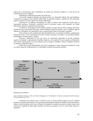 81
psihosocial şi sociocultural, totul realizându-se pe fondul unei motiva ii complexe şi a unui proces de
comunicare directă sau mediată.
Desfãşurarea conflictului presupune mai multe faze
Dezacordul (simple neîn elegeri divergen e minore sau interpretări diferite date unei probleme,
eveniment sau situa ii de interes pentru ambele păr i. Se generează tensiune, suspiciuni şi stări emo ionale
negative care pot sta la baza creării unei situa ii conflictuale).
Confruntarea (se adâncesc divergen ele de opinii şi interese, prin implicarea fiecărei păr i în
argumentări partizane; elementele emo ionale încep să prevaleze asupra celor ra ionale, pe fondul
diminuării şi alterării comunicării inter-personale).
Escaladarea (se recurgerea la orice mijloace pentru a învinge, dacă nu chiar a distruge adversarul,
identificat acum ca irevocabil şi periculos; stările emo ionale ating cote maxime, ceea ce amplifică aspectul
ira ional al confruntării; este momentul în care se exprimă agresivitatea şi tensiunile acumulate)
Desescaladarea (este rezultatul epuizării poten ialului fizic şi emo ional al păr ilor, complementar
introducerii în joc a unor considerente de costuri sociale, economice sau psihice şi al stimulării apari iei
sentimentului că trebuie găsită o solu ie).
Rezolvarea (determinã de cele mai multe ori restructurãri apreciabile la nivelul sistemelor
cognitive, atitudinale şi opera ionale ale pãr ilor implicate; este momentul în care situa iile conflictuale îşi
relevã unele valen e pozitive şi anume cele prin care se ajunge la schimbare, înnoire şi adaptare socialã la
un mediu în continuã devenire).
Există câteva reac ii fundamentale, care pot fi considerate ca stiluri, strategii sau inten ii de a trata
un conflict (tipuri de comportamente ce se disting prin orientări motiva ionale diferite).
Impunere
Competitie Colaborare
Impunere
(tentativa de
impunere a punctului Compromis
de vedere propriu)
Ocolire Acomodare
Neimpunere
Necooperare
Cooperare
Cooperare
(tentativa de satisfacere a
nevoilor celorlal i
Managementul conflictelor
(Sursa: Kenneth W. Thomas, Conflict and Conflict Management, în The Handbook of Industrial and Organizational Psychologie,
Chicago, Rand McNally, 1976)
Competi ia sau rivalitatea (este o orientare în care se observã interesul pentru sine dar urmãrind
totodatã ca propriile performan e sã fie superioare performan elor ob inute de celălalt, adică lupta pentru a
ob ine cât mai mult pentru sine) Acest stil poate fi promi ãtor în situa ii de asimetrie de putere, atunci când
situa ia este realmente de tipul câştig / pierdere sau când se presupune cã nu vor exista rela ii viitoare cu
oponentul.
 