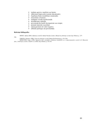 89
tendin e agresive, manifeste sau latente;
slăbiciunea Supra-eului (caren e educa ionale);
fragilitatea Eului (instabilitate emo ională);
insecuritate şi frustrare;
inadaptare socială şi profesională;
dezrădăcinare culturală;
provenien ă din familii dezorganizate sau corupte;
preten ii materiale exacerbate;
anturaj promotor de valori negative;
tulburări patologice ale personalită ii.
Referin e bibliografice
BONCU, Ştefan (2003), Influen a socială în Adrian Neculau (coord.), Manual de psihologie socială, Iaşi, Polirom, p. .237-
250;
CRISTEA, Dumitru, (2000), Tratat de psihologie socială, Editura ProTransilvana, p. 191-236);
MOSCOVICI, Serge, (1998), Supunerea liber consim ită: schimbarea atitudinilor şi a comportamentelor sociale în S. Moscovici
(dir.)., Psihologia socială a rela iilor cu celălalt, Iaşi, Polirom, p. 243-254.
 