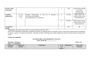 Psihologie x de pe net