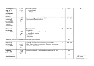 Psihologie x de pe net