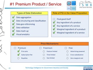 #1 Premium Product / Service




21       Technology Intelligence for Government, Business and Society
 