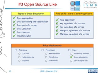 #3 Open Source Like




25             ISMB – Copyright 2012
 