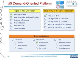#5 Demand-Oriented Platform




29       Technology Intelligence for Government, Business and Society
 