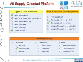 #6 Supply-Oriented Platform




31          Technology Intelligence for Government, Business and Society
 