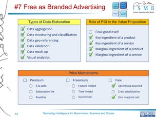 #7 Free as Branded Advertising




33       Technology Intelligence for Government, Business and Society
 