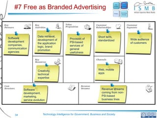 #7 Free as Branded Advertising



                     Data retrieval,                                   Short term,
Software                                       Provision of                                 Wide audience
                     development of                                    standardized
development                                    PSI-based                                    of customers
                     the application
companies,                                     services of
                     logic, brand
communication                                  general
                     promotion
agencies                                       usefulness




                     Creativity,                                       Web, mobile
                     technical                                         apps
                     expertise



          Software                                                       Revenue streams
          development,                                                   coming from non-
          marketing,                                                     PSI-based
          service evolution                                              business lines




    34                   Technology Intelligence for Government, Business and Society
 
