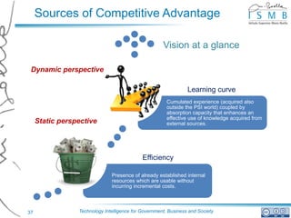 Sources of Competitive Advantage

                                                      Vision at a glance

 Dynamic perspective

                                                                 Learning curve
                                                        Cumulated experience (acquired also
                                                        outside the PSI world) coupled by
                                                        absorption capacity that enhances an
                                                        effective use of knowledge acquired from
     Static perspective                                 external sources.




                                             Efficiency

                               Presence of already established internal
                               resources which are usable without
                               incurring incremental costs.



37               Technology Intelligence for Government, Business and Society
 